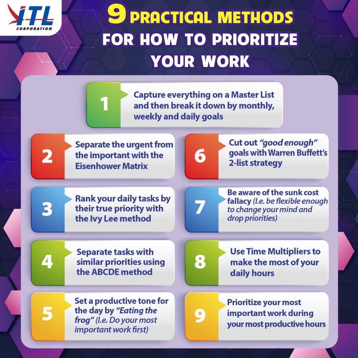 itl-corporation-9-practical-methods-for-how-to-prioritize-your-work