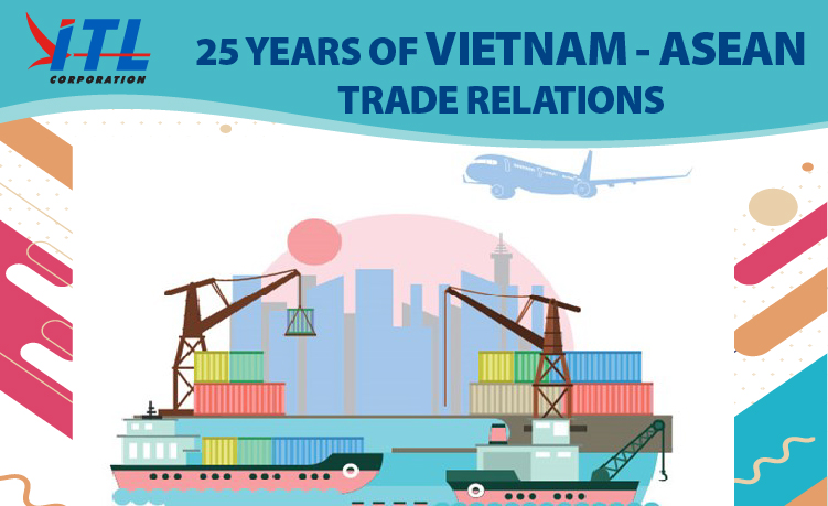 ITL Corporation - [Infographics] 25 Years Of Vietnam - Asean Trade ...