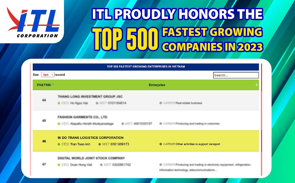 ITL Proudly Honors The Top 500 Fastest Growing Companies In 2023